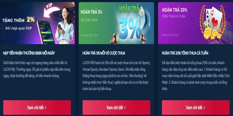 Hoàn trả thua cược tại dr88 nhà cái